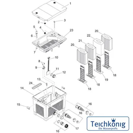 BioSmart Set 18000 Durchlauffilter